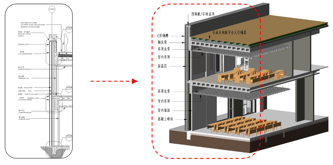 3、傳統二維圖紙  VS  BIM三維模型.png